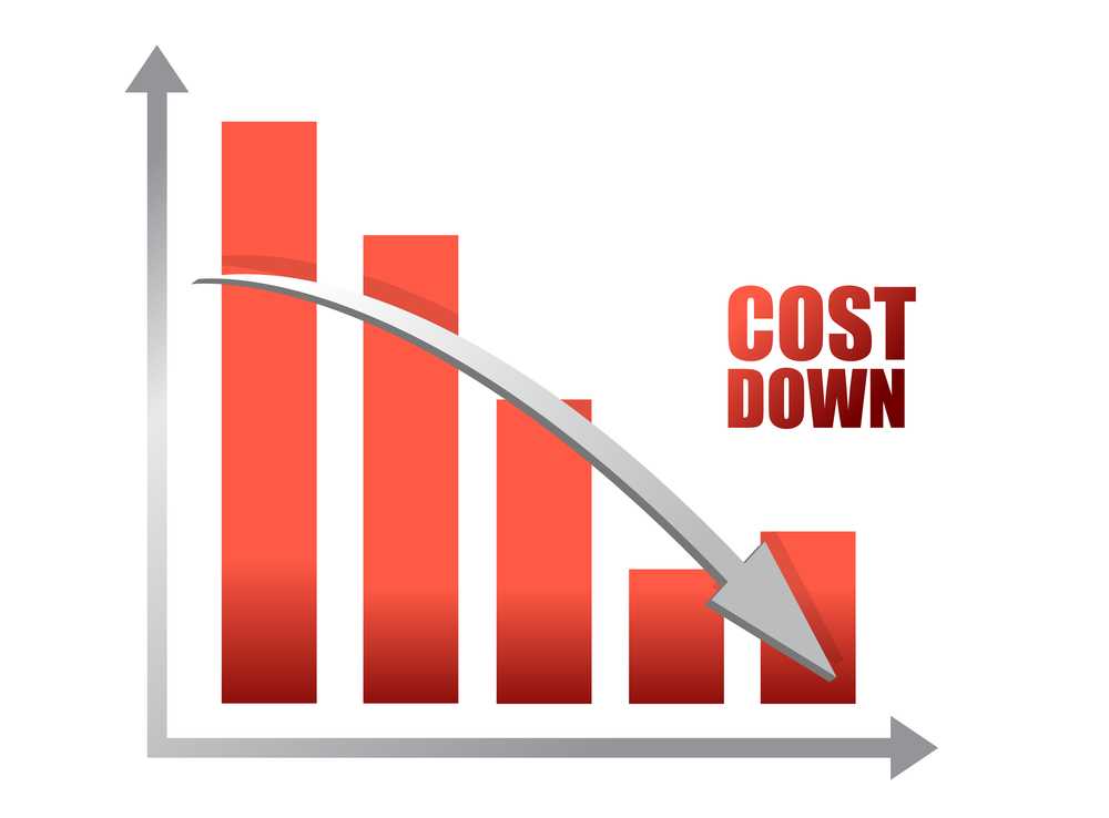 Lower Costs